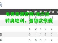 电竞竞猜官网:波兰逆转奥地利，晋级欧预赛