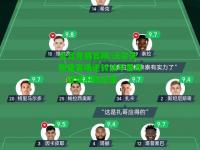 电竞竞猜官网:沃尔夫斯堡客场逆转战平里昂，继续不败纪录