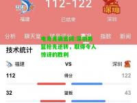 电竞竞猜官网:深圳男篮抢先逆转，取得令人惊讶的胜利