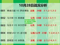 电竞竞猜官网:瞩目比赛！掀开风暴！全面解读足球赛场精彩！