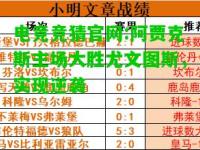 电竞竞猜官网:阿贾克斯主场大胜尤文图斯，实现逆袭