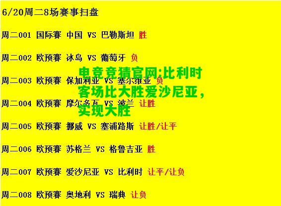 电竞竞猜官网:比利时客场比大胜爱沙尼亚，实现大胜