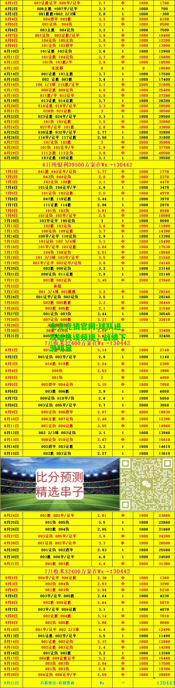 电竞竞猜官网:球队进攻端失误频现，战绩下滑明显